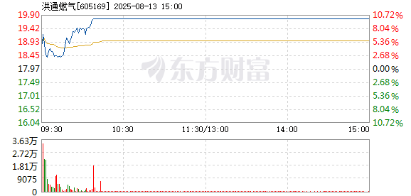 R图 605169_1