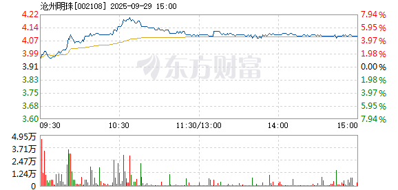 R图 002108_2