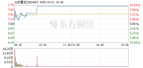 R图 002490_2