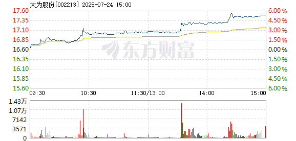 R图 002213_2