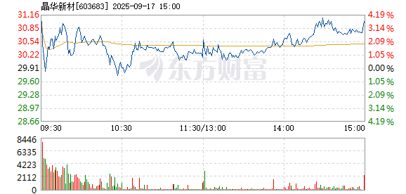R图 603683_1