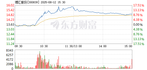 R图 300839_2