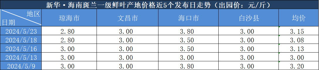 b6023700df614749aa6b8adc7a385d96.png b6023700df614749aa6b8adc7a385d96.png