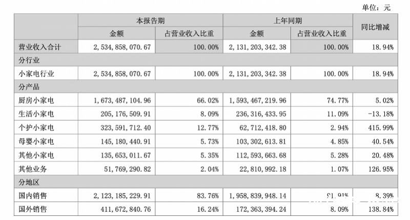 imagefile 图片