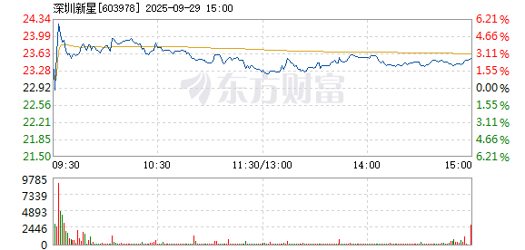 R图 603978_1