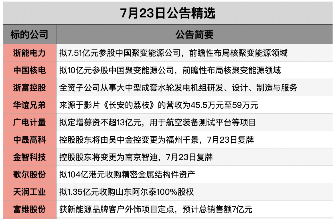 截屏2025-07-22 