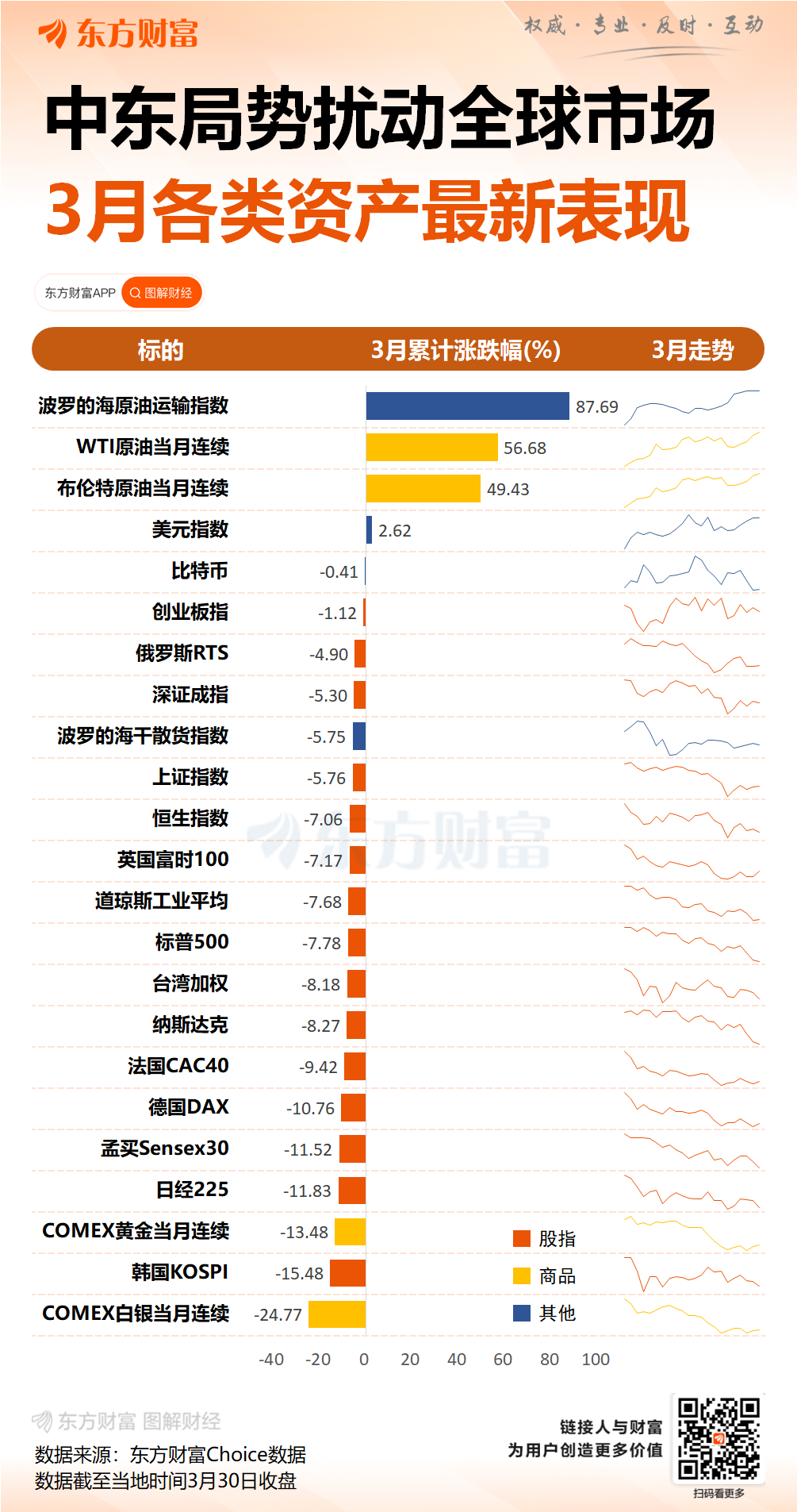 白宫：特朗普希望4月6日前与伊朗达成协议