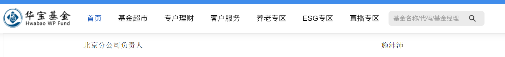 分公司负责人职场霸凌、违法违规？传华宝基金前员工申请劳动仲裁