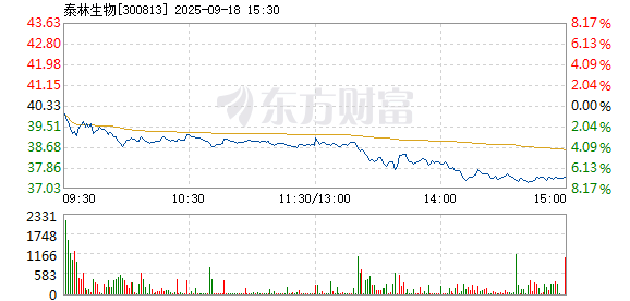 R图 300813_2