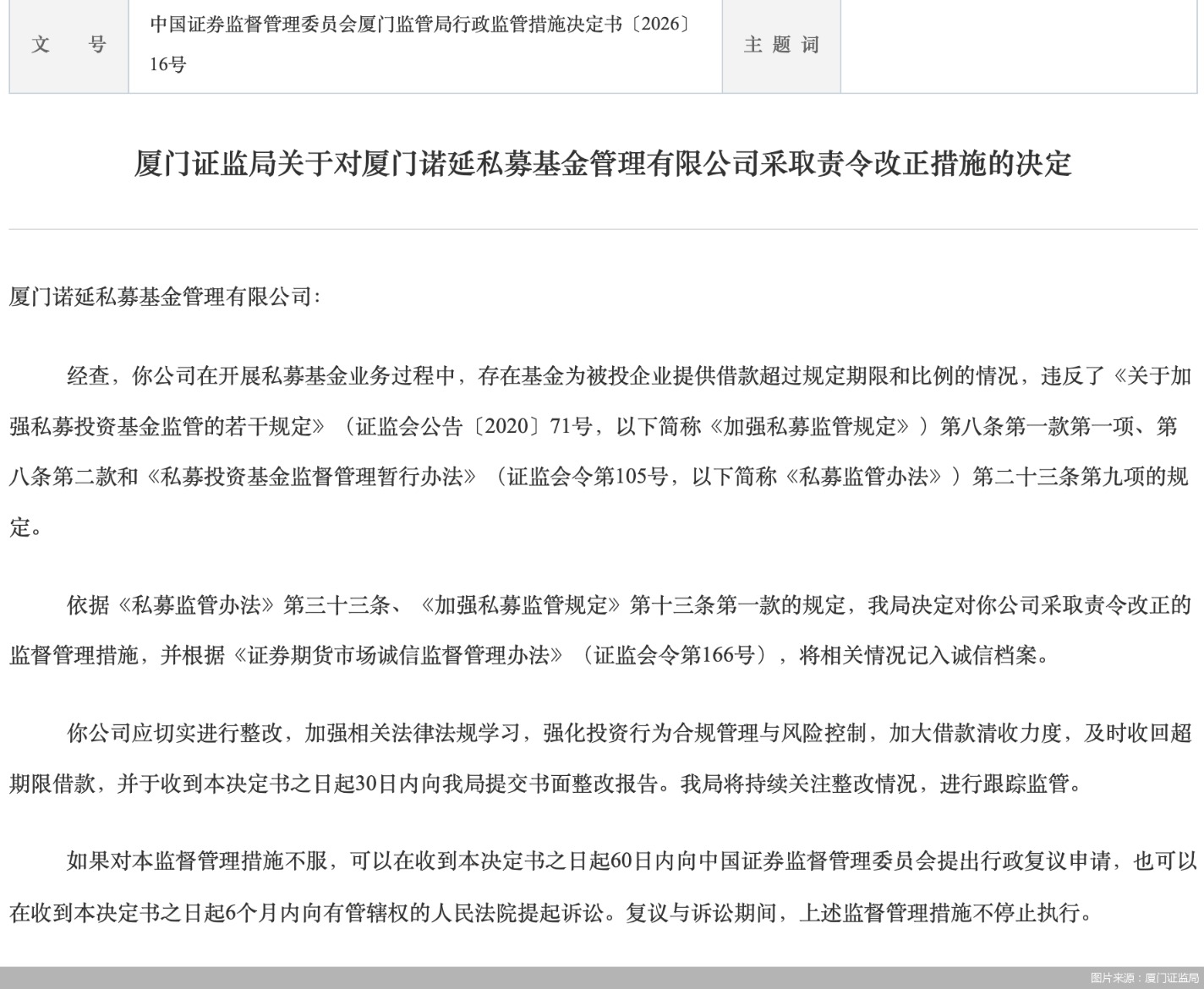 图片来源：厦门证监局