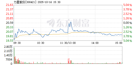 R图 300421_2
