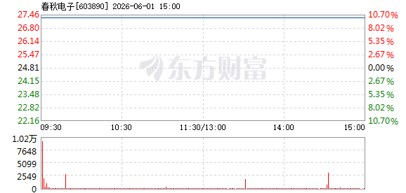 R图 603890_1