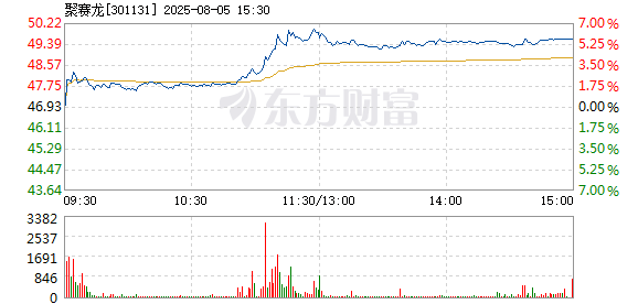 R图 301131_2