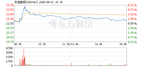 R图 300743_2