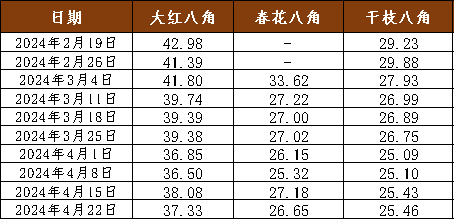 a808747bd46a45738a843daace64c64e.png a808747bd46a45738a843daace64c64e.png