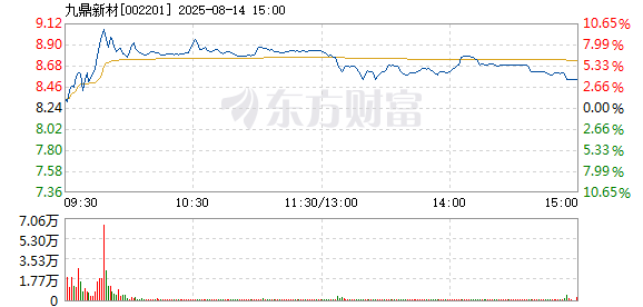 R图 002201_2