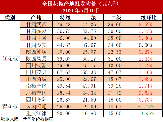 71d865f36258410ab6c9b67f95a5cbe9.png 71d865f36258410ab6c9b67f95a5cbe9.png