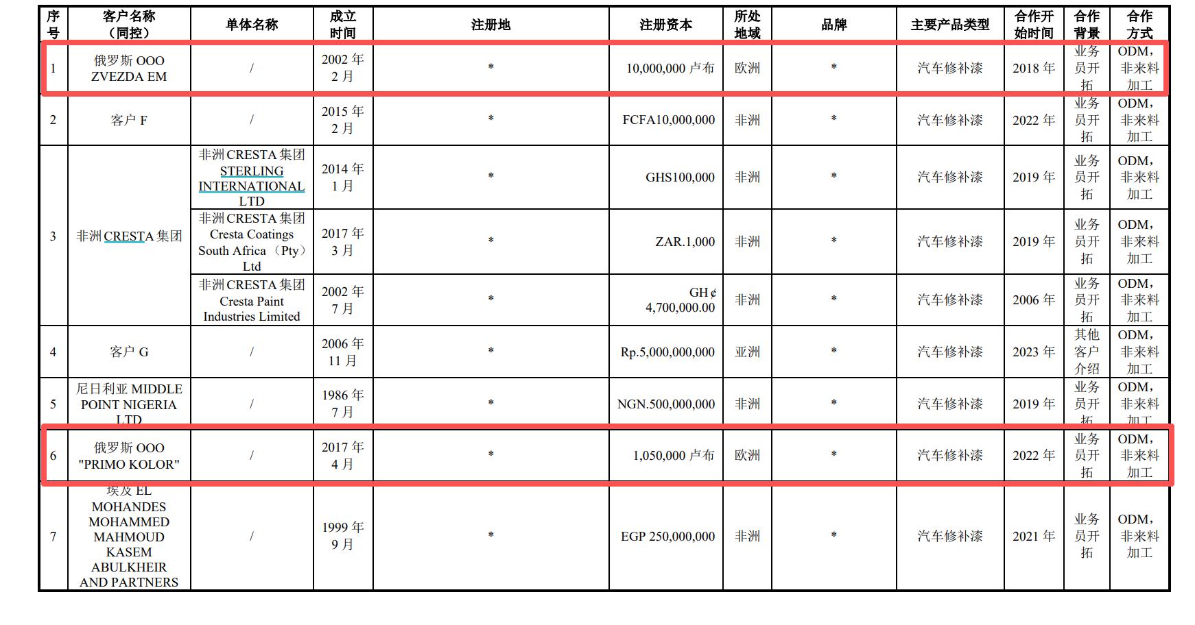 1766740353165537.jpg 图片3.jpg