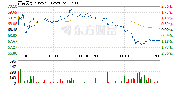 R图 605289_1