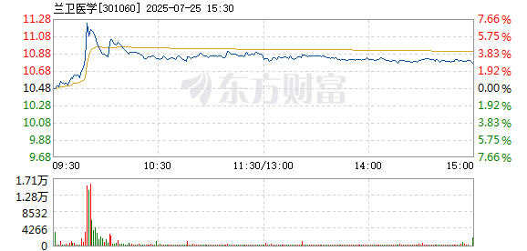 R图 301060_2