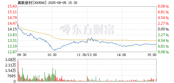R图 300586_2
