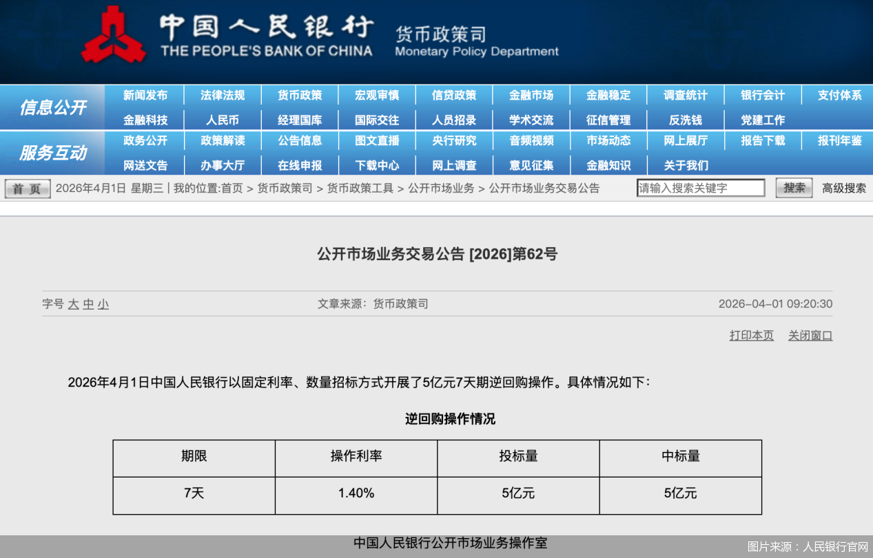 图片来源：人民银行官网
