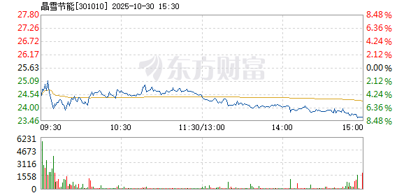 R图 301010_2