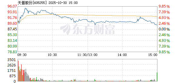 R图 605255_1