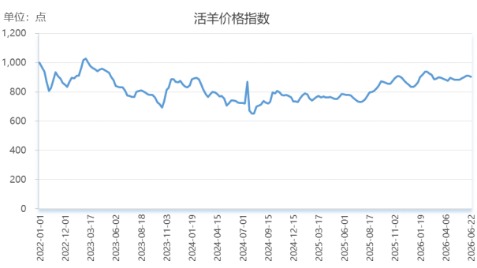 2699076e088b4a099a1f5d164979f574.png