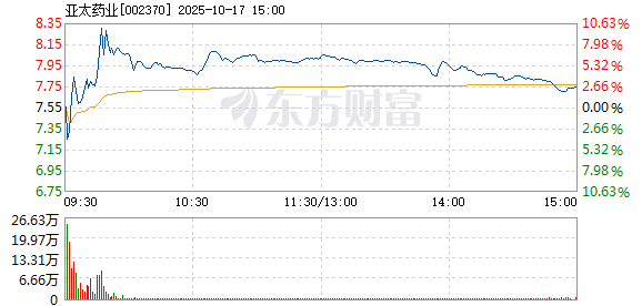 R图 002370_2