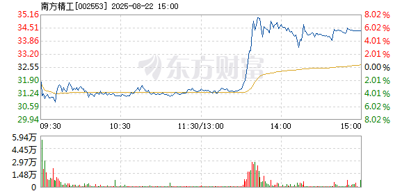 R图 002553_2