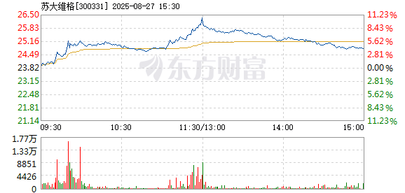 R图 300331_2