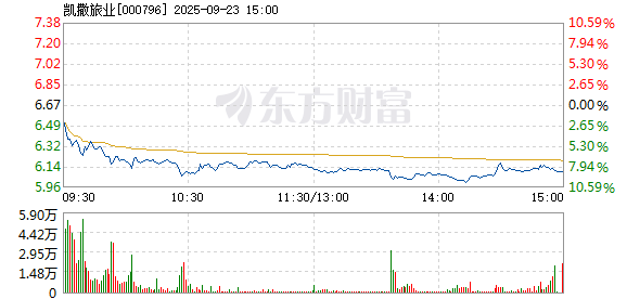 R图 000796_2