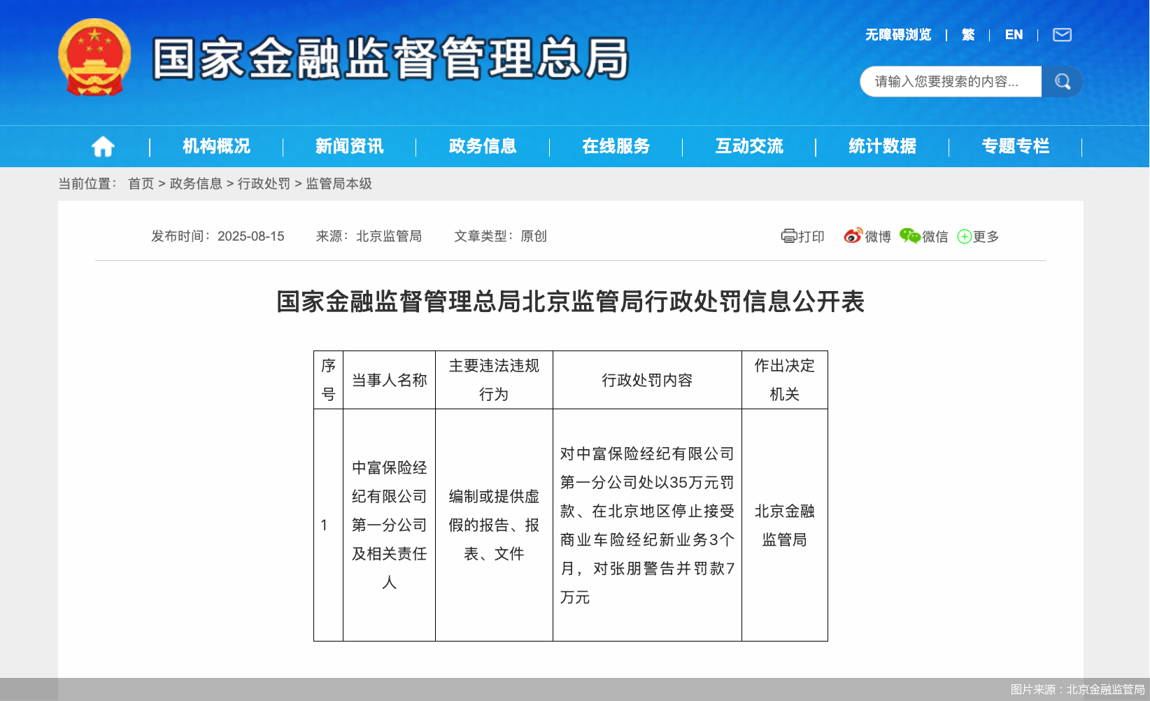 图片来源：北京金融监管局