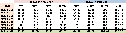 03ae515906f74eec80b2c13f940ea82e.png 03ae515906f74eec80b2c13f940ea82e.png