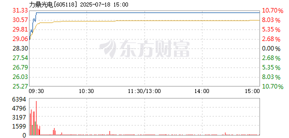 R图 605118_1