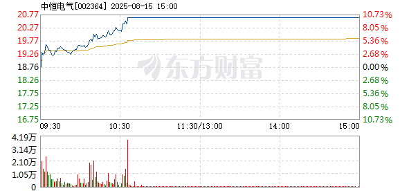 R图 002364_2
