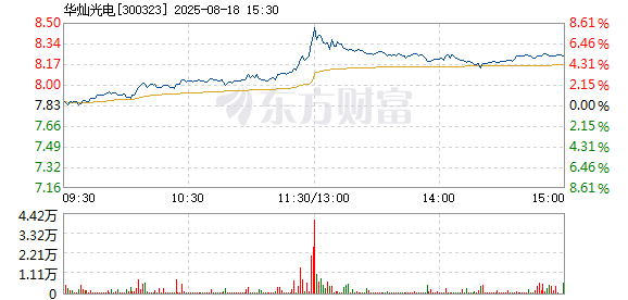 R图 300323_2