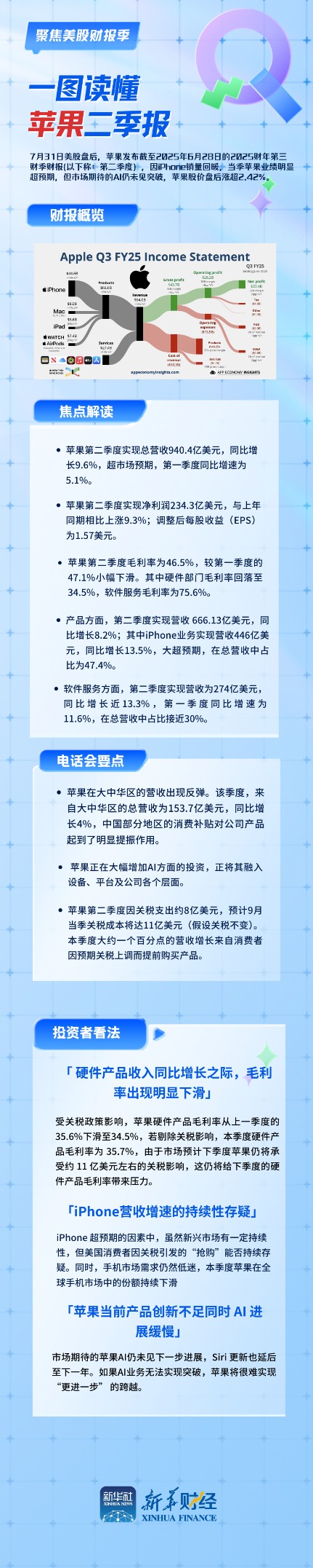 apple二季报.png