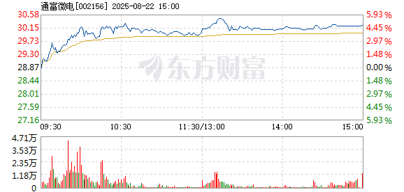 R图 002156_2