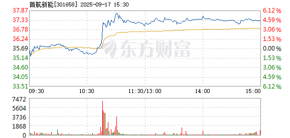 R图 301658_2