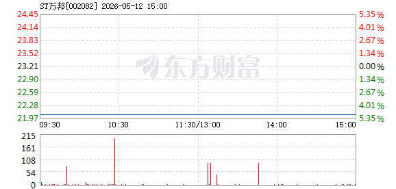 R图 002082_2