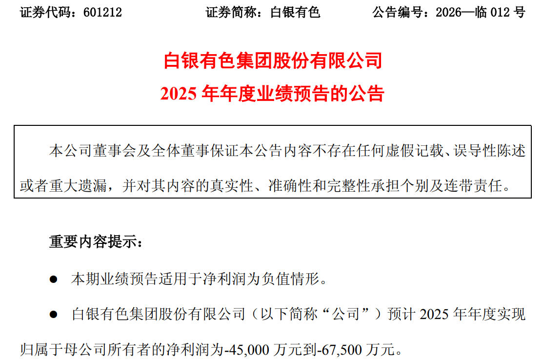 业绩向下股价向上！白银有色去年预亏最高6.75亿元，为上市后首亏，股价创近9年新高