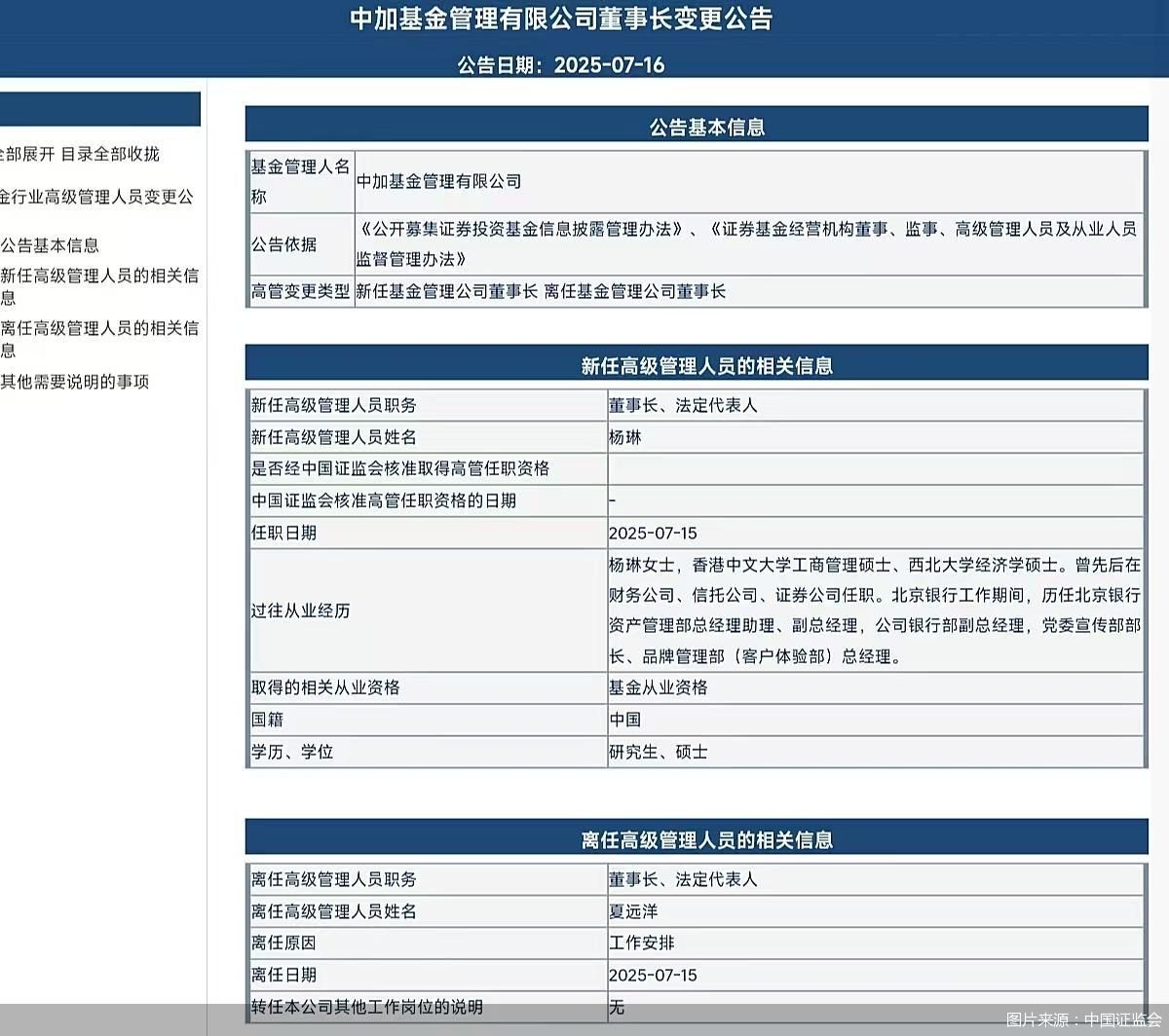 图片来源:中国证监会