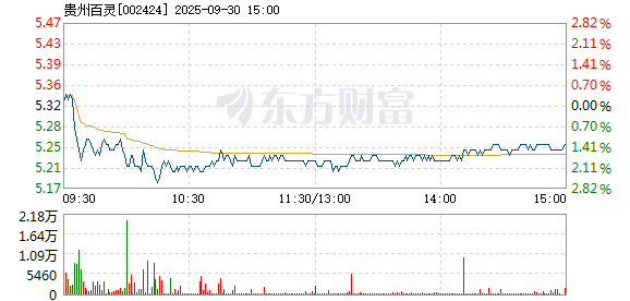 R图 002424_2