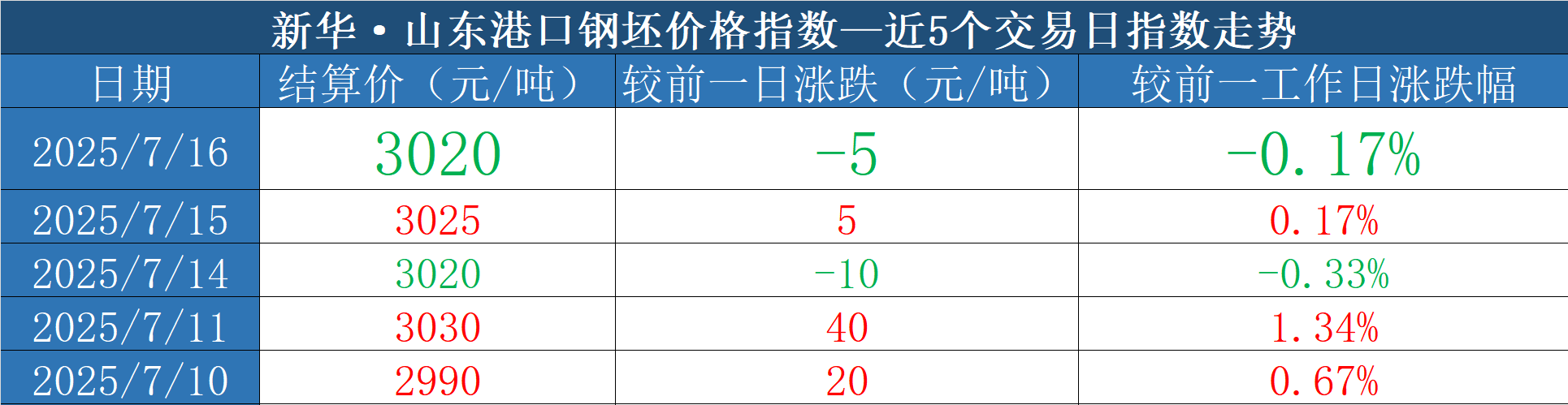 微信图片_20250716152106.png 460426dfb7b748db8ad9c5b822da78c6.png