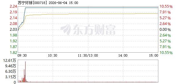 R图 000718_2