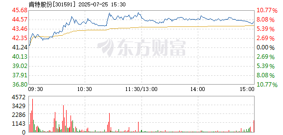 R图 301591_2