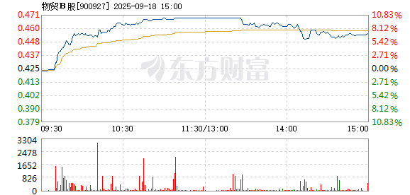 R图 900927_1