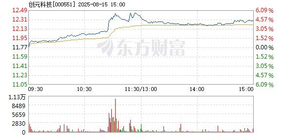 R图 000551_2